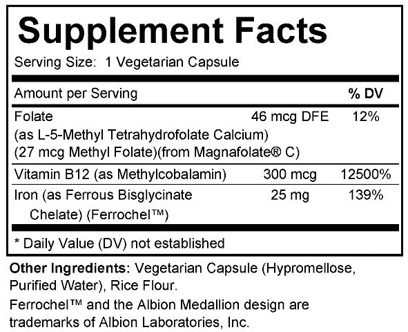 IronCore Iron-Bisglycinate-Anemia-Iron Deficiency-Pregnancy