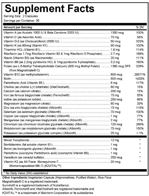 PrenatalCore Prenatal Vitamins- Pregnancy-Fertility-IVF-Miscarriage-Neural tube defect prevention